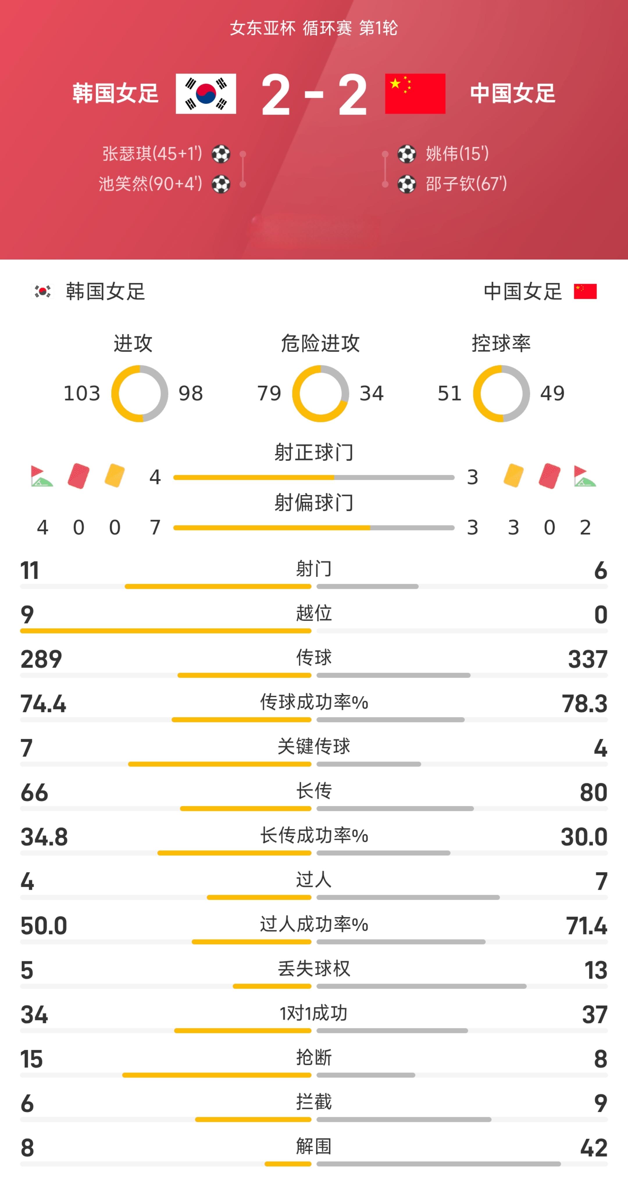 九博娱乐体育 -今日2024足总杯赛程时间表